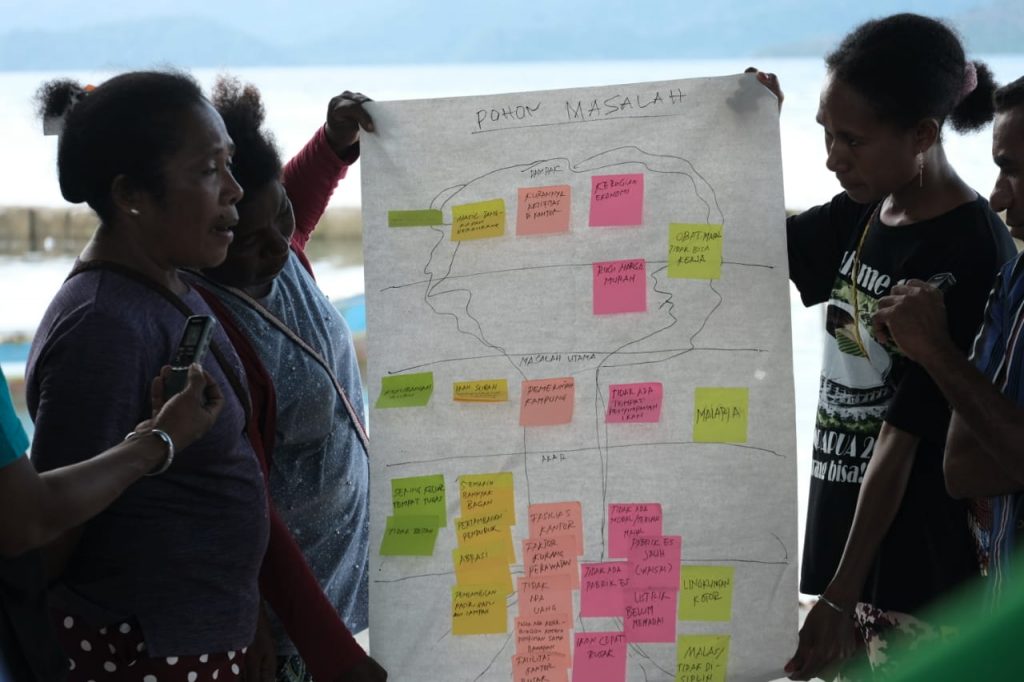 Peserta Kegiatan Pemetaan Partisipatif di Kampung Mutus Memperlihatkan Hasil Mindmap